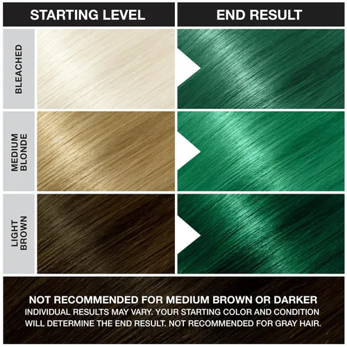 Vista 5 de Punky Alpine Green Color Semipermanente para el Cabello - Tinte Acondicionador para el Cabello Vegano y Libre de Crueldad, Dura Hasta 35 Lavados