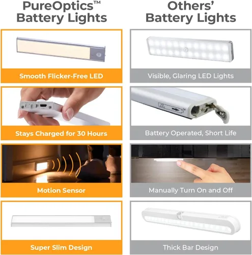 Vista 6 de PureOptics LED Iluminación recargable para debajo del gabinete, sensor de movimiento de encendido/apagado, LED blanco cálido, instalación adhesiva