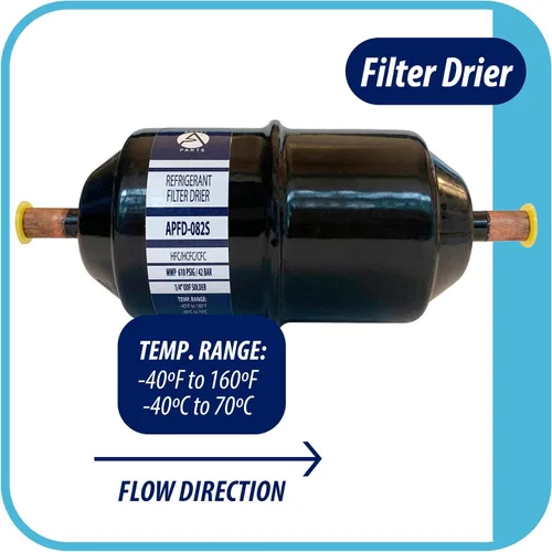 Vista 3 de Appli Parts APFD-082S 1/4 pulg. Filtro Secador de Línea Líquida Refrigerante AC para Refrigeración HVAC 082S ODF Conexión por Soldadura Universal
