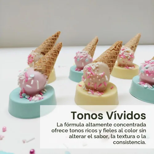 Vista 4 de Chefmaster Colorante para Dulces Azul Aguamarina Tonos Verdaderos A Base de Aceite Tinte de Grado Profesional Chocolate, Fresas, Cake Pops