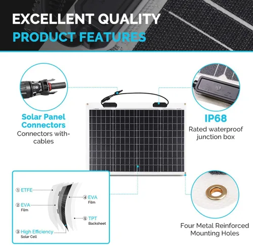 Vista 5 de Renogy Panel Solar Flexible de 50 Vatios 12 Voltios Monocristalino Ultra-Flexible Doblable Mono Cargador Fuera de la Red para Marina RV Cabaña