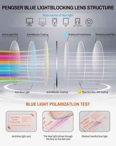 Vista 4 de ROWCHIC Blue Light Glasses, Stylish Anti Blue Light Blocking Glasses for Computer Reading, Gaming, TV, Phones