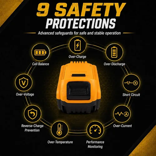 Vista 4 de Repuesto para baterías de litio Dewalt 20V MAX 8.0Ah 2