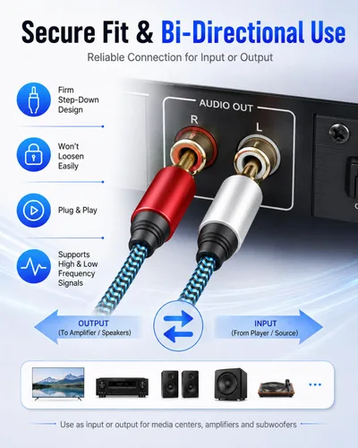 Vista 6 de Cable RCA de 5 pies/4.9 ft 2RCA macho a 2RCA macho cable de audio estéreo trenzado de nailon cable de audio auxiliar para cine en casa