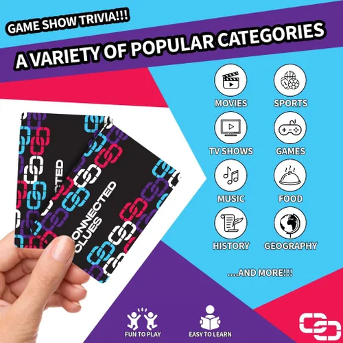 Vista 4 de Connected Clues - Un juego de fiesta para amigos inteligentes Diversión adivinando frases basada en el popular programa de juegos Antes y Después