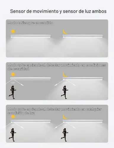 Vista 5 de Iluminación automática inalámbrica de 48 LED para gabinete de cocina, sensor de movimiento, luz recargable, luz de despensa, luces de armario a