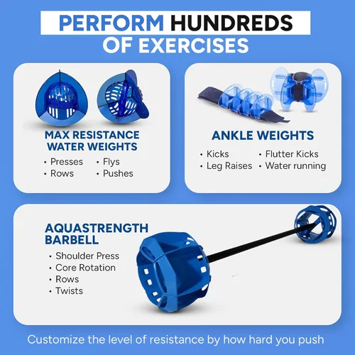 Vista 5 de Hydrorevolution Ultimate Pool Exercise Bundle Pesos de agua de alta resistencia Equipo de ejercicio acuático Campanas azules, aletas y barra