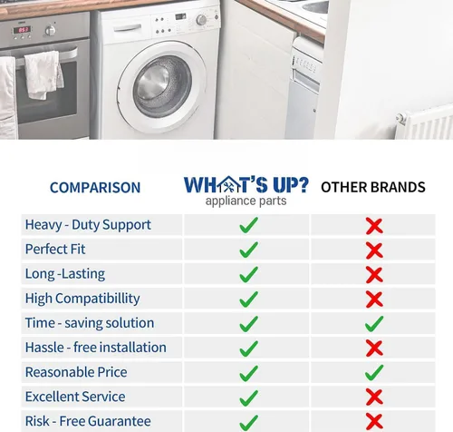 Vista 7 de [¿Qué pasa?] WR87X29409 - Placa inversora para compresor de refrigerador, compatible con GE, número de pieza: WR87X29409/Código: 519308519