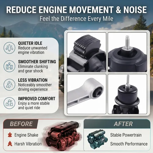 Vista 5 de Kit de montaje de motor y transmisión de 5 piezas compatible con Acura Integra 1994-2001 1.8L Montaje de motor y transmisión para transmisión manual