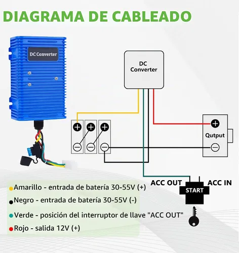 Vista 5 de 10L0L Reductor de voltaje para carrito de golf, 72 V, 48 V, 36 V a 12 V, convertidor regulador de voltaje, reductor de corriente continua para EZGO