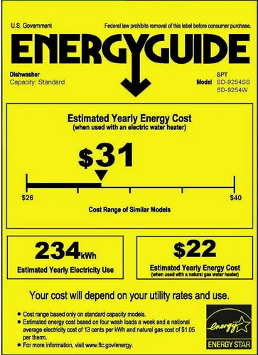 Vista 7 de SPT SD-9254WB Lavavajillas empotradas de 18″ de ancho con secado con calefacción, ENERGY STAR, 6 programas de lavado, 8 ajustes de lugar y bañera
