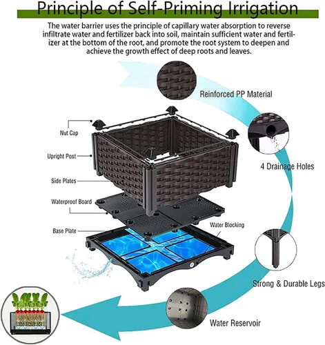 Vista 3 de Macetas elevadas de plástico para cama de jardín elevada con patas para plantas al aire libre, kits de caja con agujeros de drenaje para patio