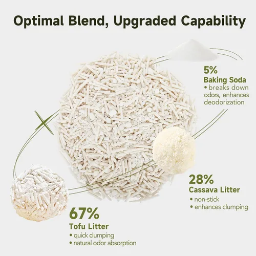 Vista 2 de Arena antiadherente para gatos de tofu ultra aglutinante con yuca, control de olores, pellets de arena para gatitos de bajo seguimiento