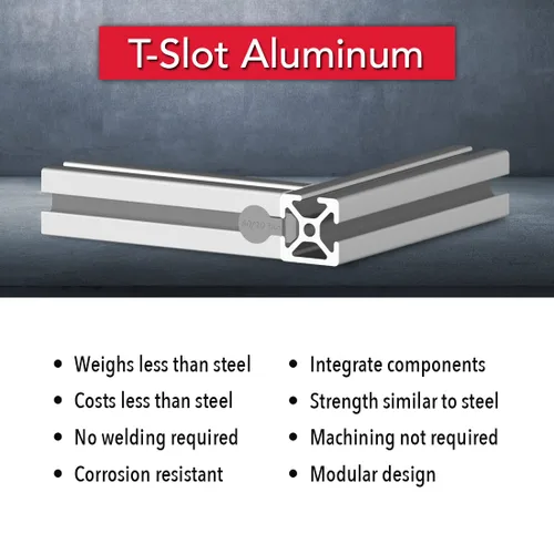 Vista 5 de 8020, 25-2503, Serie 25 Aluminio 0.984 in x 0.984 in 25x25 Tri-Slot Triple Canal Abierto de Extrusión de Aluminio T Rail Ranurado 80/20 Perfil liso