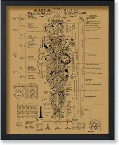Vista 22 de Poster Master Póster vintage, estampado retro de león verde devorando el sol, arte hermético, arte de mitología, regalo para hombres y mujeres