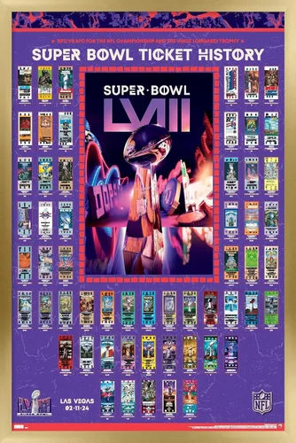 Vista 16 de Trends International NFL League - Póster de pared para collage de boletos del Super Bowl LVIII