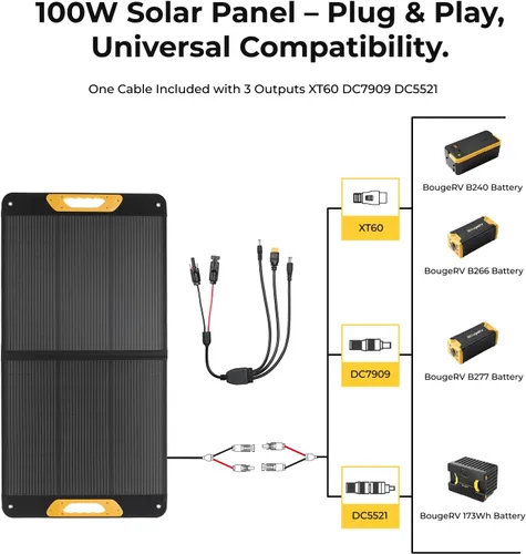 Vista 3 de El panel solar portátil BougeRV 100W, tipo N plegable fibra de vidrio del cargador solar 100W Solar Panel, Fiberglass Layer, Foldable Charging