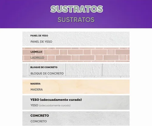 Vista 5 de Roberts Adhesivo de base de alto rendimiento para pared, 1 galón (3.78 L)