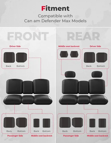 Vista 5 de KEMIMOTO Fundas de asiento UTV negras, repelentes impermeables compatibles con Can Am Defender Max HD8 HD10 HD9 fundas de asiento delanteras de dos