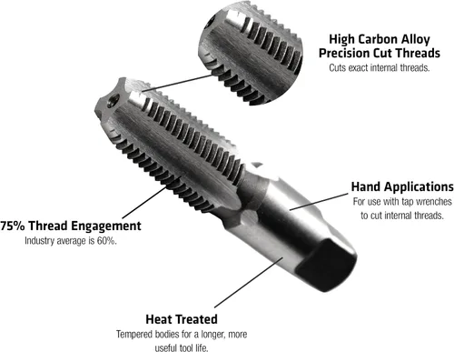 Vista 3 de Century Drill and Tool Herramienta de corte de precisión manual. acero de alto carbono, vástago de .41", taladro de uso 7/16", resultados