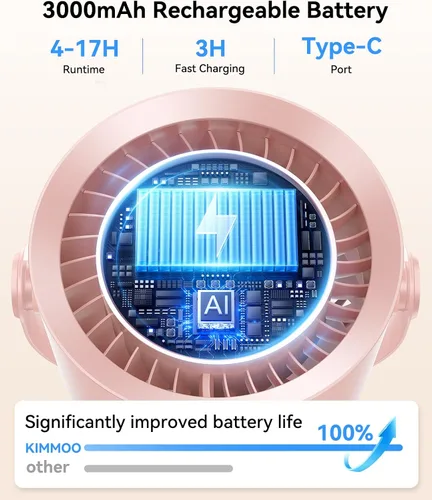 Vista 4 de Ventilador portátil para cochecito, rotación de 360°, 17 horas de Rosa
