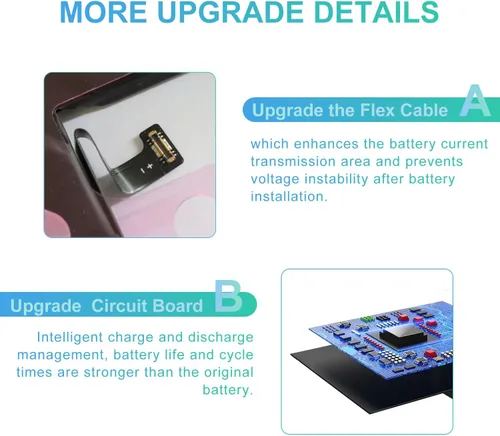Vista 3 de Batería para iPhone 14 Pro Max, 5600 mAh actualizada para iPhone 14 Pro Max A2894 A2651 A2893 A2895 Batería con protector de lente de cámara +