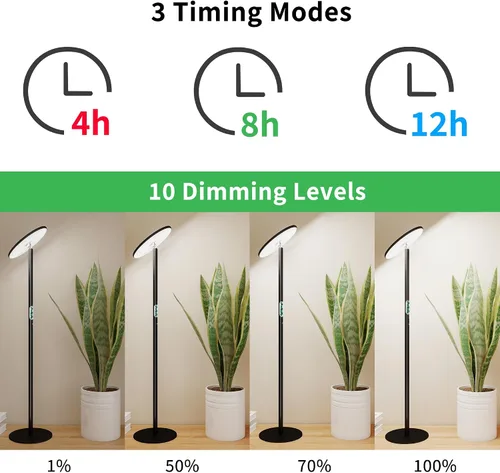 Vista 5 de chiphy Luces de cultivo de escritorio para plantas de interior, luz LED de espectro completo, lámpara de cultivo de mesa de aluminio de 40 W
