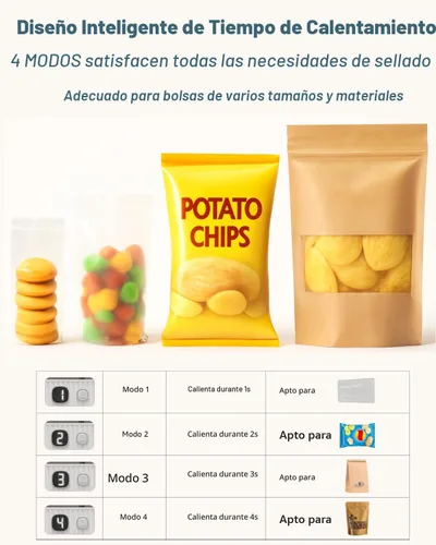 Vista 3 de Mini sellador de bolsas con 4 modos ajustables, sellador térmico recargable de 4000 mAh para bolsas de plástico, apagado automático y tiras