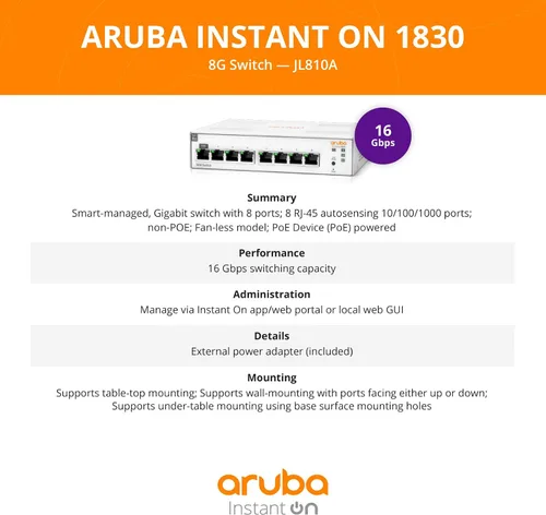 Vista 7 de Interruptor inteligente Aruba Instant On 1830 de 8 puertos Gb Sin ventilador Cable estadounidense (JL810A#ABA)