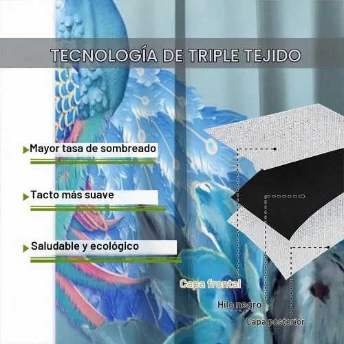 Vista 7 de Cortinas opacas de pavo real, hermoso patrón de estampado de flores de pavo real azul, estampado de mariposas y pavo real, juego de 2 paneles