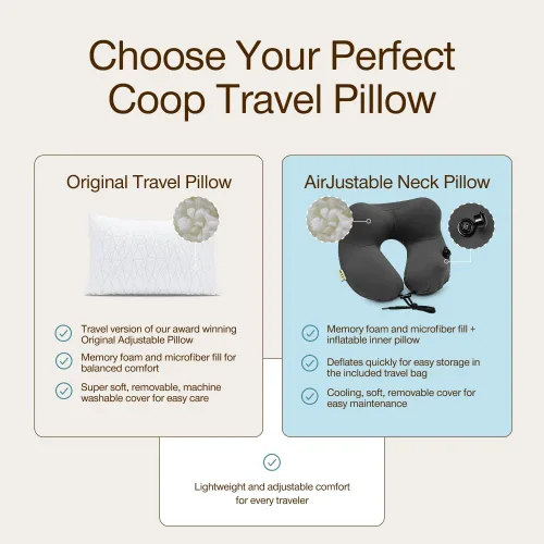 Vista 9 de Coop Home Goods Almohada de Viaje Ajustable Original y Protector de Almohada Impermeable Bundle Gris con Saco Compresible, Espuma Viscoelástica