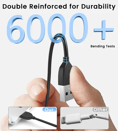 Vista 5 de Paquete de 2 cargadores USB compatibles con Samsung Galaxy Watch 8/8 Classic 7/6/6 Classic/5 Pro/5/4/3/FE/Ultra 2025/2024/Active 1/2 cable de carga