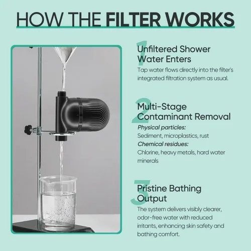 Vista 8 de Cobbe Filtro de ducha Junta totalmente metálica Filtro de cabezal de ducha 99% de eliminación para agua dura, metales pesados, cloro y Negro