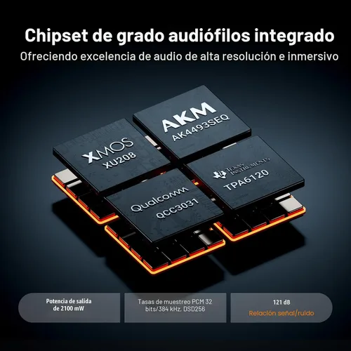 Vista 3 de Fosi Audio K7 DAC Amplificador de Auriculares, Convertidor de Audio Digital a Analógico USB C de Escritorio para Espacio de Trabajo y PC