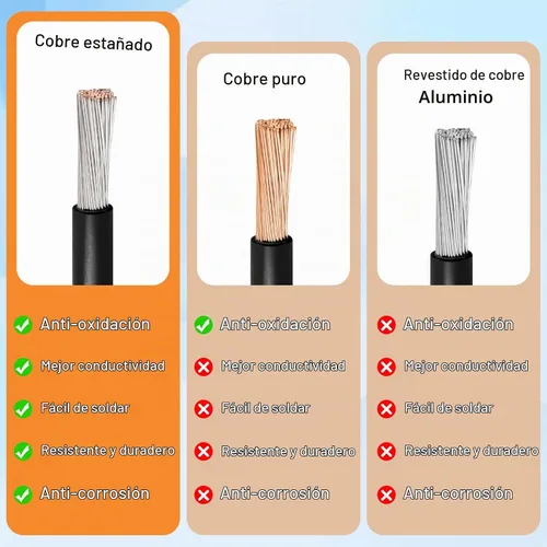 Vista 7 de Cable de extensión solar XT60 de 10 AWG 2 3 6 10 15 20 25 35 40 50 75 100 pies XT60 adaptador de conector de extensión solar más grueso cable hembra