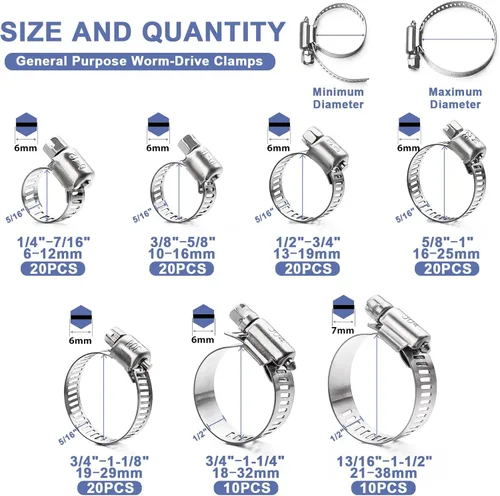 Vista 2 de Abrazadera de Manguera - Qibaok 120 PCS Kit Surtido de Abrazaderas de Manguera de Acero Inoxidable 1/4''–1-1/2'' Abrazaderas de Tornillo Sin Fin