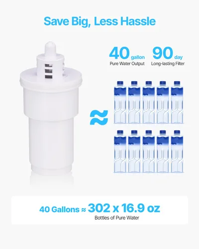 Vista 5 de Jarra con Filtro de Agua VEVOR, Dispensador de Filtro de Agua de 5 Etapas de 9 Tazas, Sistema de Filtración Rápida con Indicador de Cambio