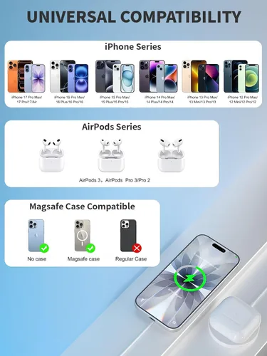 Vista 6 de Cargador inalámbrico para iPhone, 15 W rápido Apple Mag-Safe cargador magnético de carga para iPhone 17Pro Max/16 Pro Max/16Pro/16/iPhone 15Pro