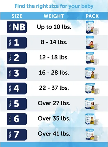 Vista 4 de Comfees - Pañal para bebé, talla 5, más de 27 libras, CMF-5, 108