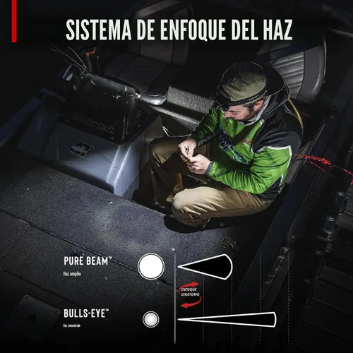 Vista 2 de Coast XPH30R - Linterna frontal recargable USB-C de 1200 lúmenes con haz de enfoque giratorio y base magnética, 4.37 onzas, color negro