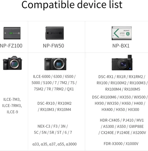 Vista 9 de Cargador de batería de cámara 3 en 1 para Sony NP-FZ100 NP-FW50 NP-BX1, cargador rápido LCD de doble ranura USB-C compatible con baterías de cámara