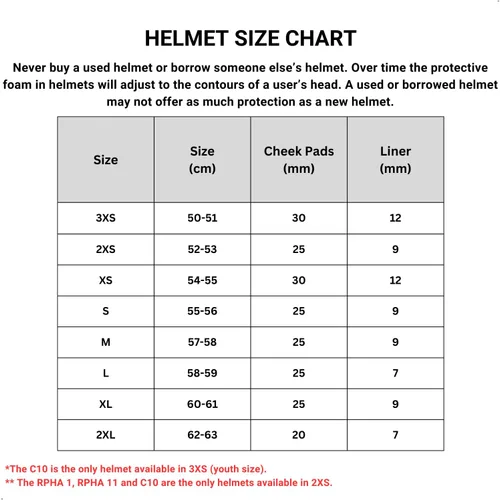 Vista 2 de Casco integral de motocicleta HJC C10 Elie con visor protector HJ-34P Pinlock, aprobado por DOT (MC5SF, Mediano)