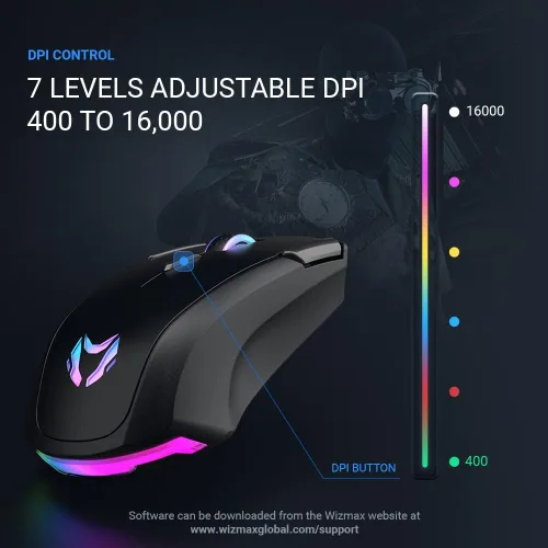 Vista 4 de Mecha ZM-1 - Ratón de computadora con cable RGB control DPI ajustable hasta 16 K sensor óptico PMW 3389 6 botones de programa interruptor Huano 7