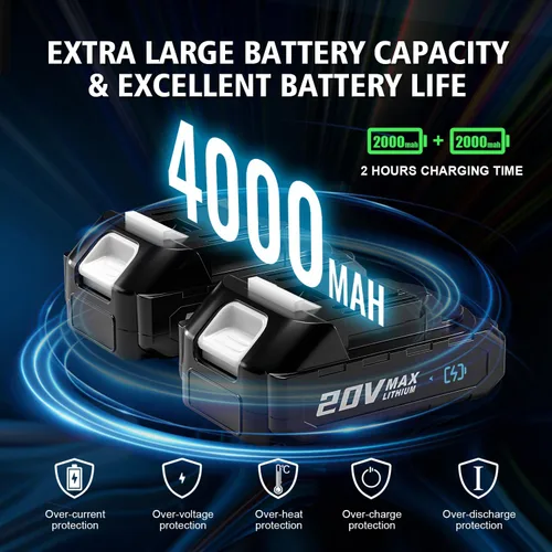 Vista 4 de Mini motosierra inalámbrica de 6 pulgadas con 2 baterías alimentada por 40V sierra eléctrica de cadena con bloqueo de seguridad, motosierra pequeña