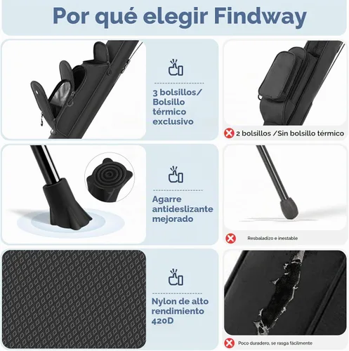 Vista 3 de Findway Bolsa de Soporte de Golf, [Espacio Generoso Mejorado] Bolsa de Golf Pequeña para Campo de Práctica, Par 3 y Campos Ejecutivos, Bolsa Ligera