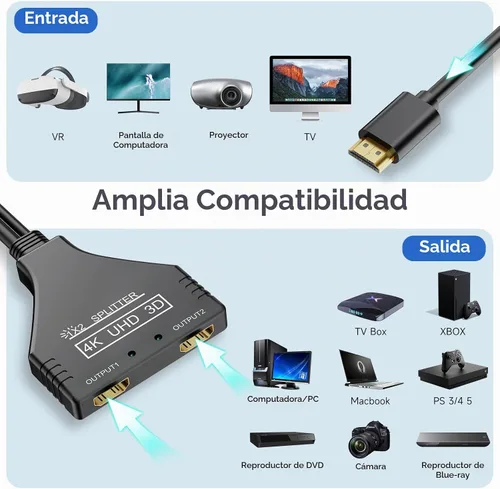 Vista 5 de BATU Divisor HDMI 1 en 2 salidas 4k 30hz cable HDMI 2.0 macho a doble hembra con cable USB de alimentación para HD, LED, LCD, TV, monitores