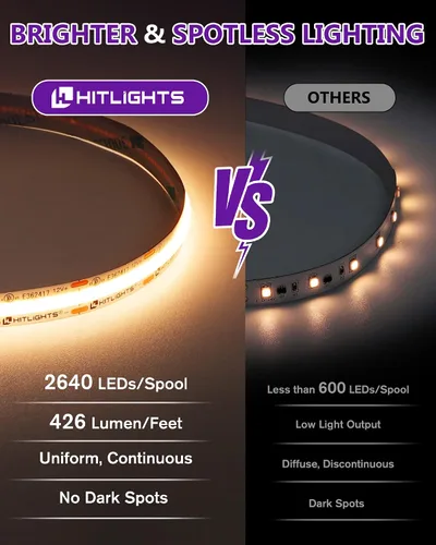 Vista 2 de HitLights COB - Tira de luces LED de color blanco cálido, cinta de luz de 12 V, 2700 K, 16.4 pies, 2640 LED, 426 lm/ft, CRI 90+, IP30, iluminación