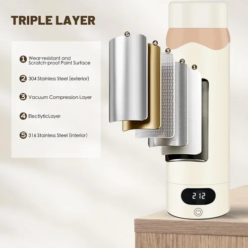 Vista 5 de Hervidor Eléctrico de Viaje Tetera Mini Portátil, Acero Inoxidable 316 16.91Oz/500mL, Calentador de Agua Caliente Pequeño Inteligente con 4