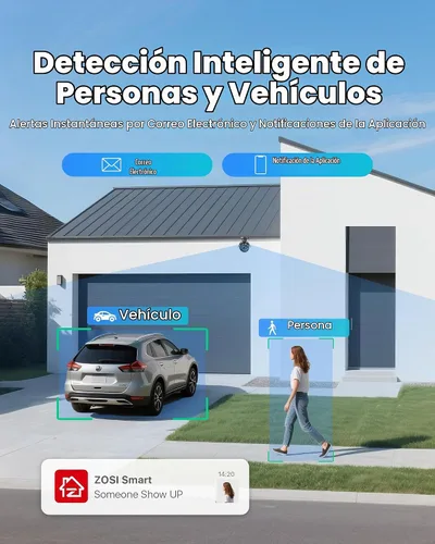Vista 5 de ZOSI H.265+ 16CH 1080P 4-en-1 híbrido AHD/TVI/CVI/CVBS seguridad DVR, sin