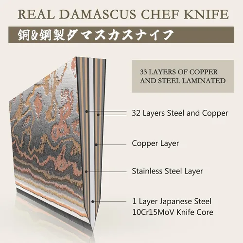 Vista 4 de Juego de cuchillos de cocina de Damasco SHAN ZU, cuchillos de cocina japoneses de cobre y acero de Damasco, cuchillo utilitario forjado a mano
